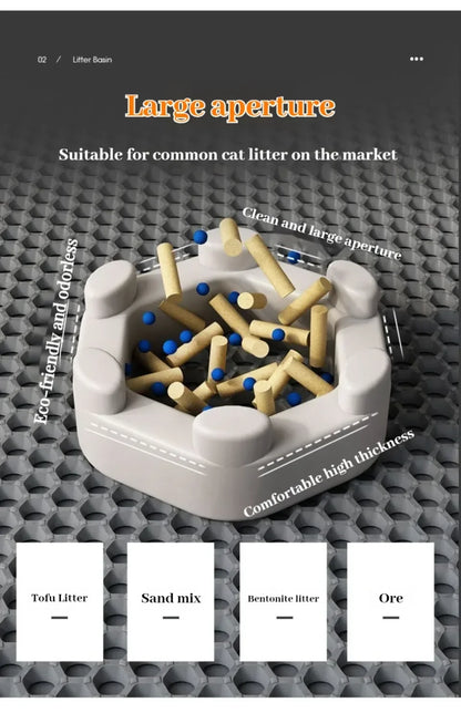 Large Cat Litter Mat Double Layer