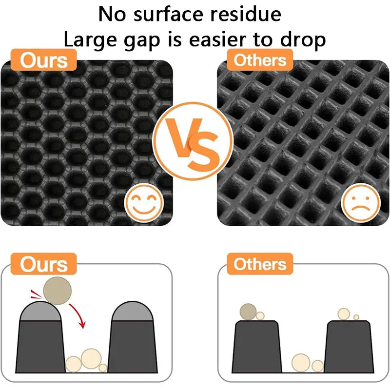 Pet Cat Litter Mat Waterproof Double Layer